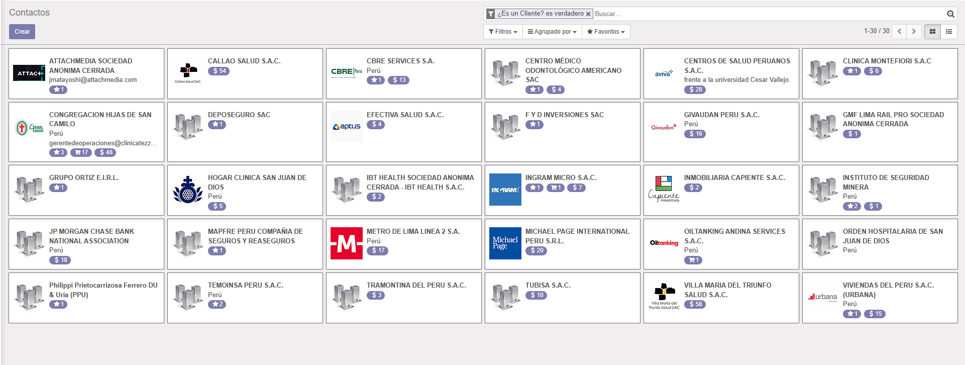 Detalle RQ Odoo