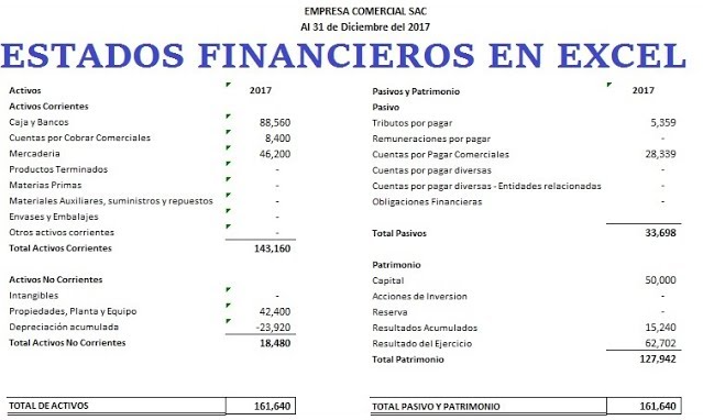 Reportes Excel