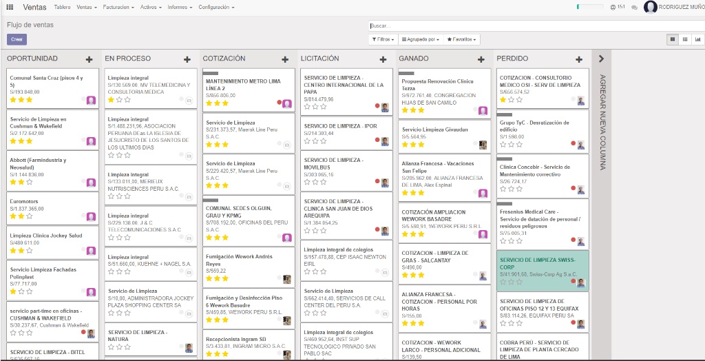 Kanban Flujo de Ventas