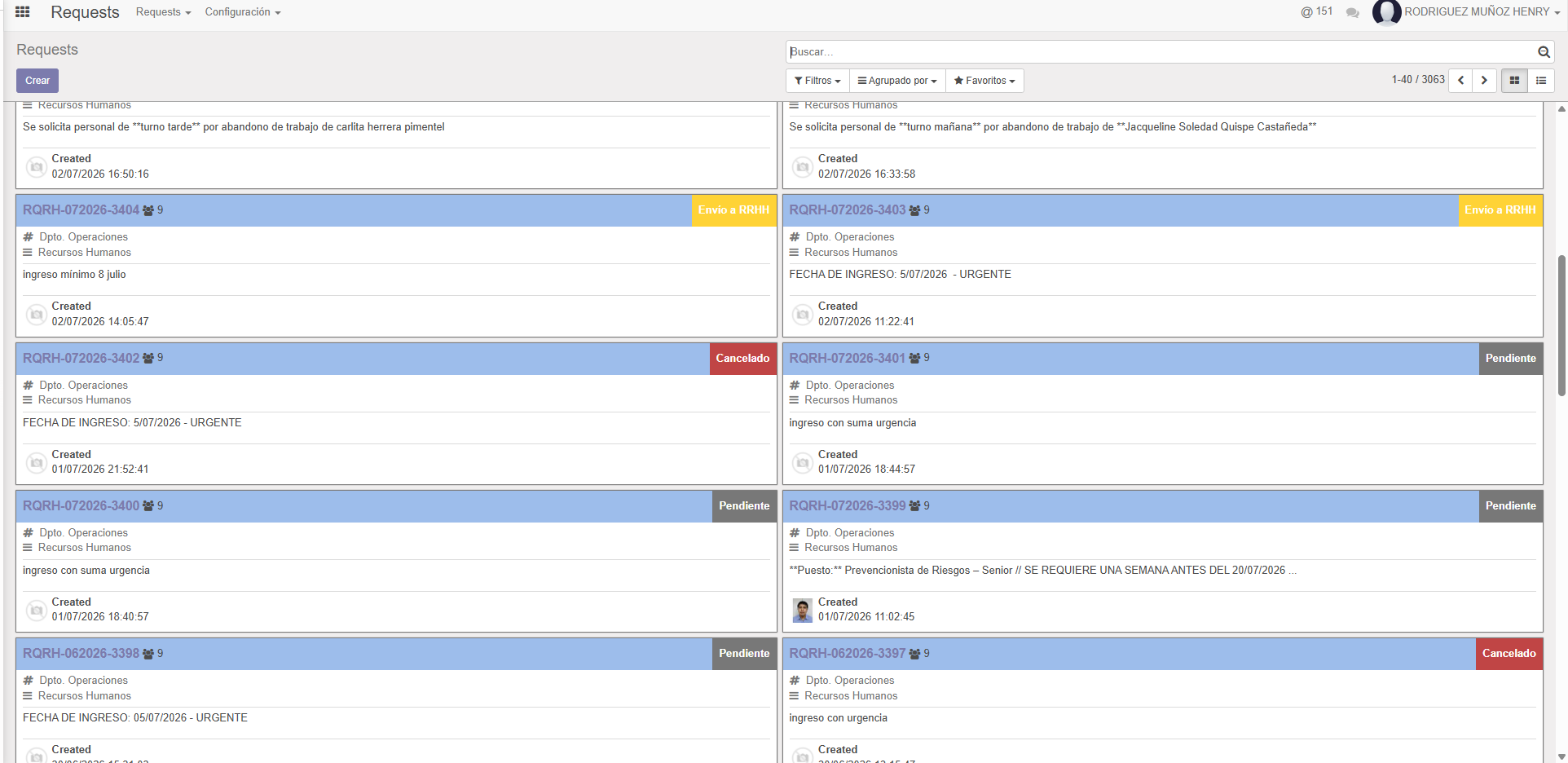 Dashboard Requests Odoo